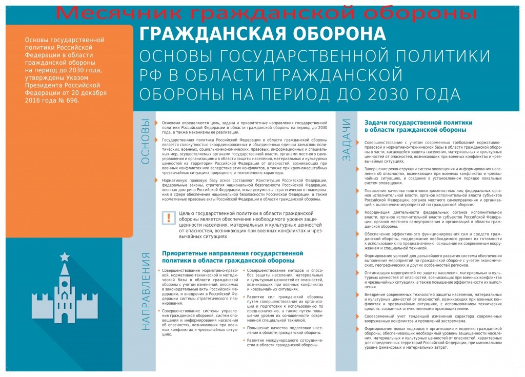 Памятка о государственной политике в сфере ГО (1).jpg
